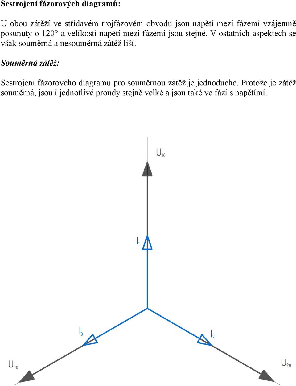 V ostatních aspektech se však souměrná a nesouměrná zátěž liší.