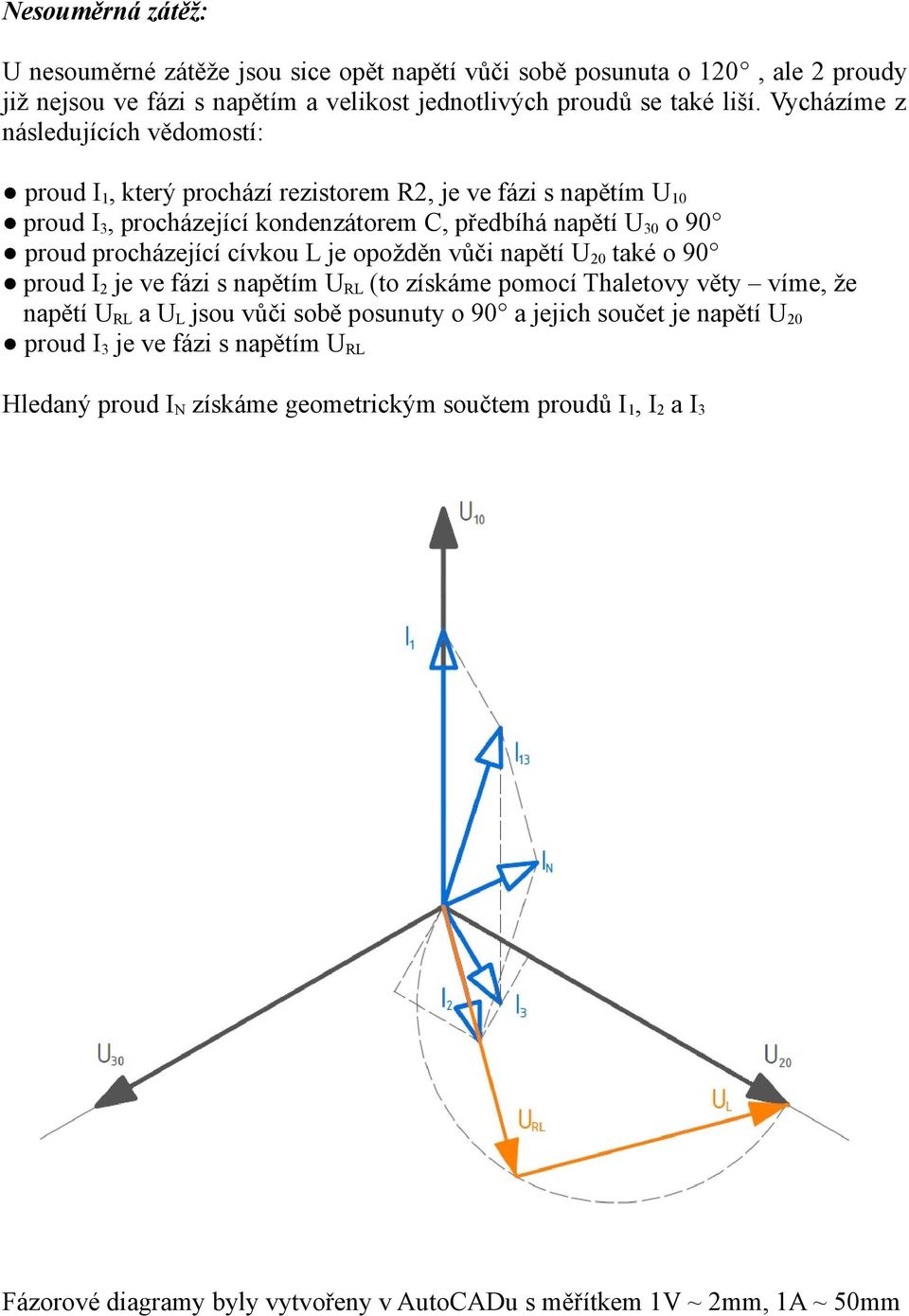 procházející cívkou L je opožděn vůči napětí U 20 také o 90 proud I 2 je ve fázi s napětím U RL (to získáme pomocí Thaletovy věty víme, že napětí U RL a U L jsou vůči sobě posunuty o 90