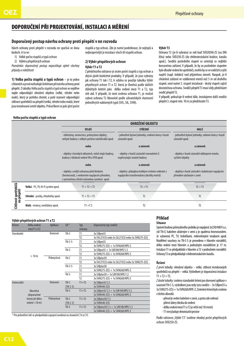 hlavních a první rozhodující kritérium při návrhu ochrany proti přepětí.