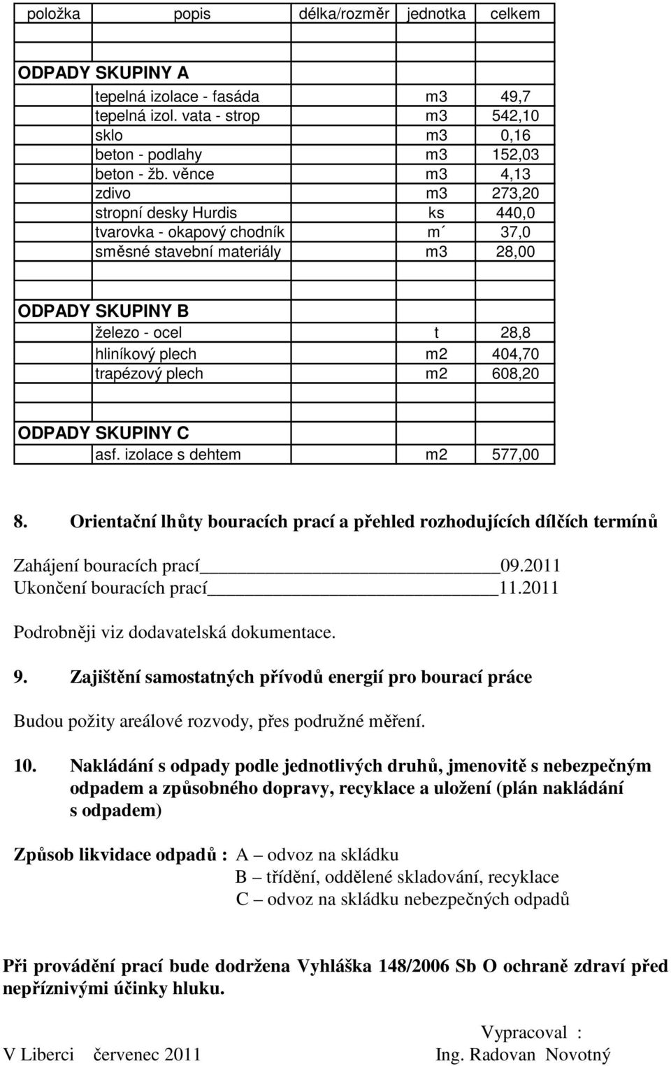 trapézový plech m2 608,20 ODPADY SKUPINY C asf. izolace s dehtem m2 577,00 8. Orientační lhůty bouracích prací a přehled rozhodujících dílčích termínů Zahájení bouracích prací 09.