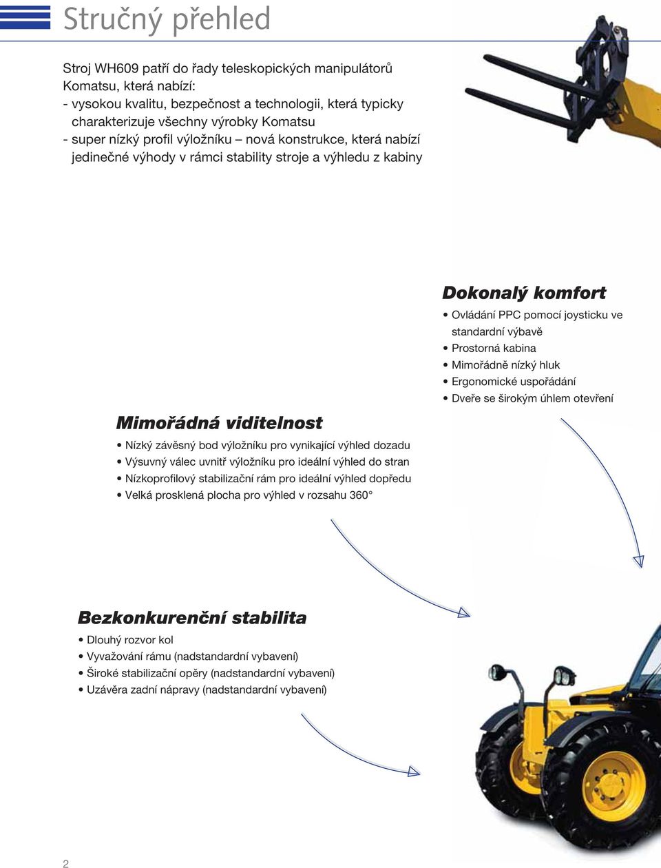 Výsuvný válec uvnitř výložníku pro ideální výhled do stran Nízkoprofilový stabilizační rám pro ideální výhled dopředu Velká prosklená plocha pro výhled v rozsahu 360 Dokonalý komfort Ovládání PPC