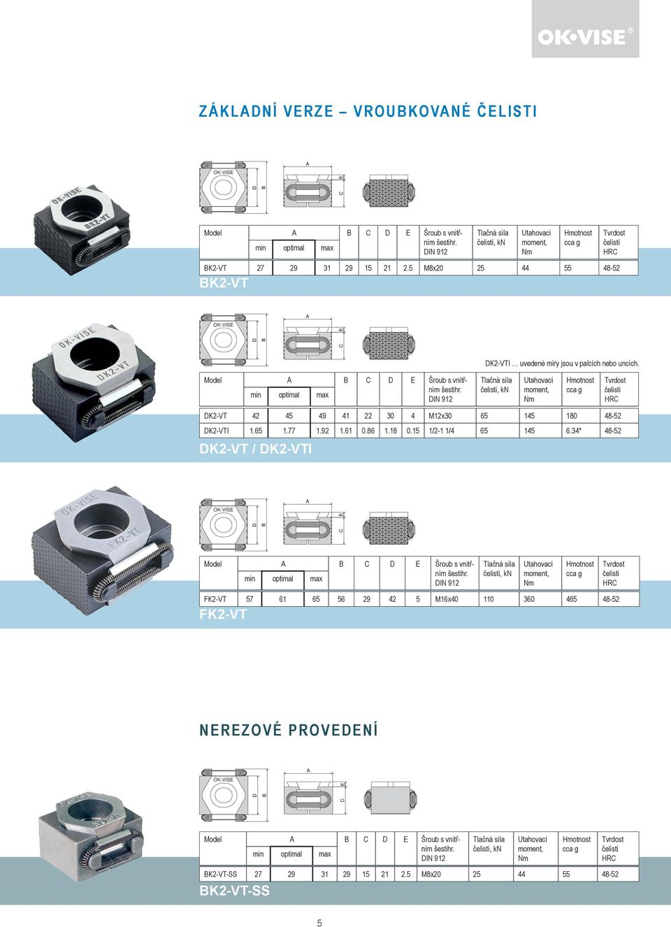 Model C E Šroub s vnitřním K2-VT 42 45 49 41 22 30 4 M12x30 65 145 180 48-52 K2-VTI 1.65 1.77 1.92 1.61 0.86 1.18 0.