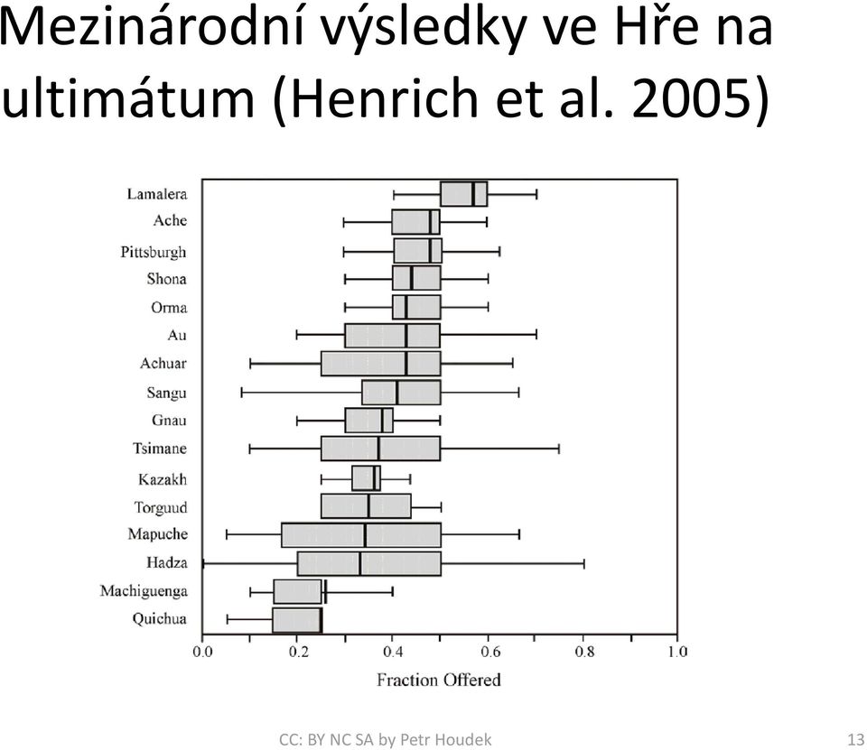 (Henrich et al.