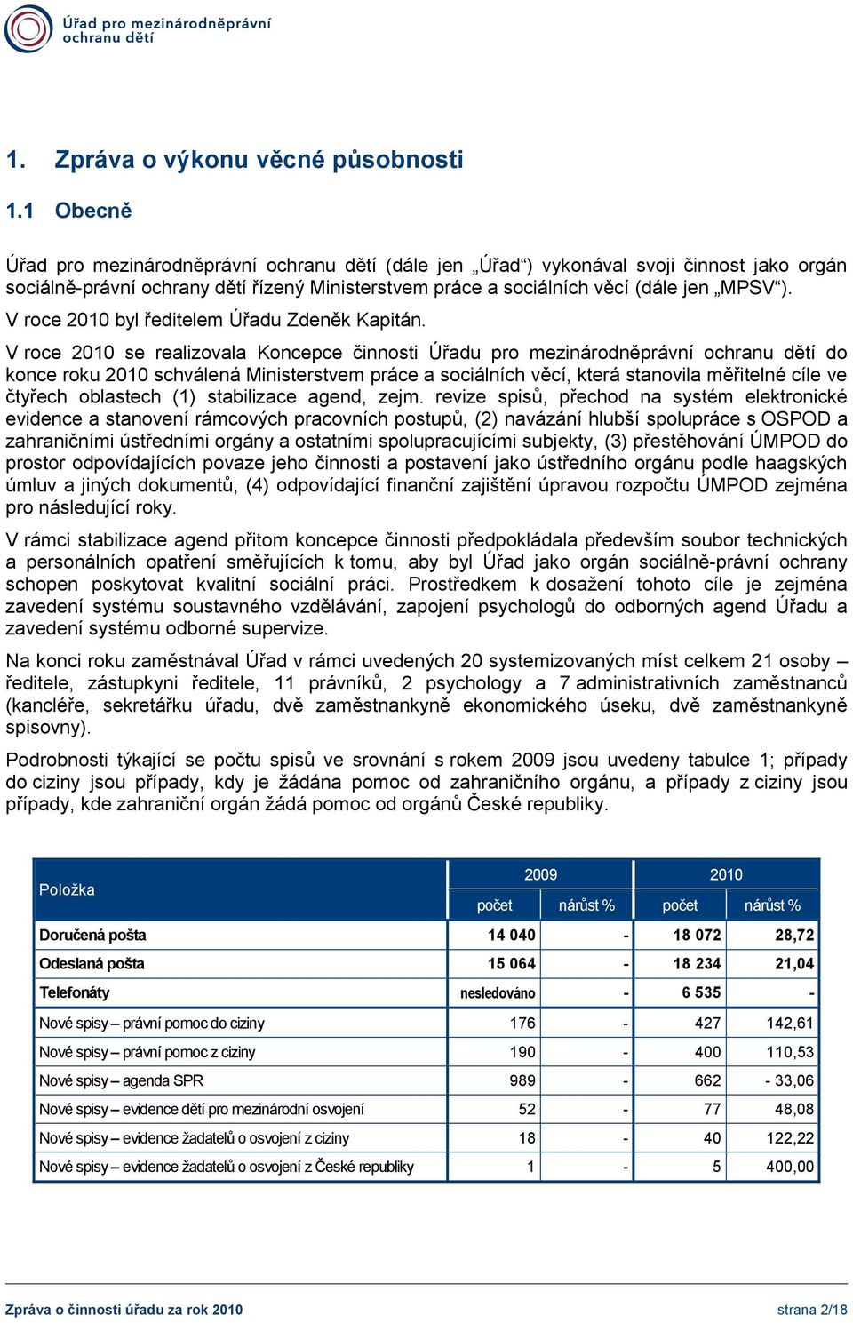 V roce 2010 byl ředitelem Úřadu Zdeněk Kapitán.