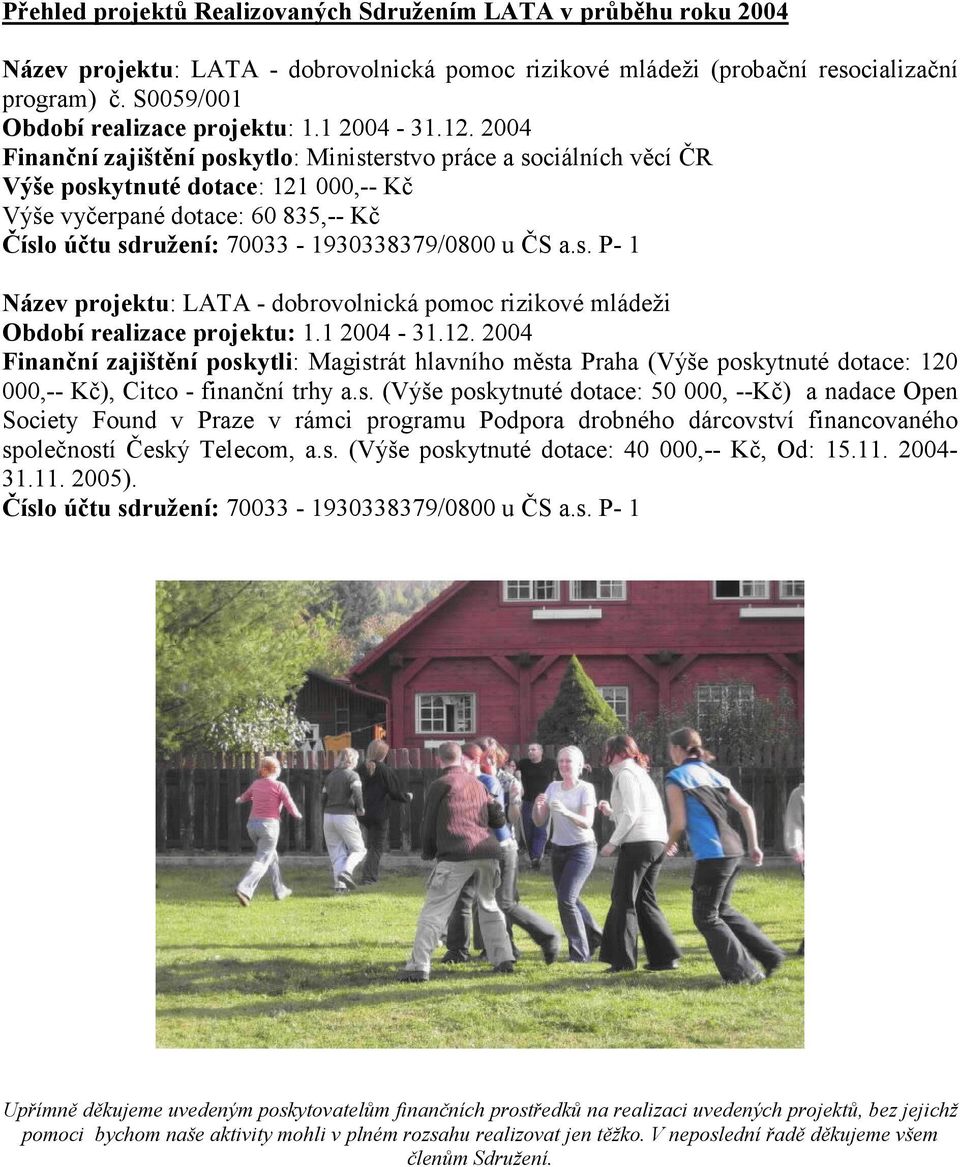 2004 Finanční zajištění poskytlo: Ministerstvo práce a sociálních věcí ČR Výše poskytnuté dotace: 121 000,-- Kč Výše vyčerpané dotace: 60 835,-- Kč Číslo účtu sdružení: 70033-1930338379/0800 u ČS a.s. P- 1 Název projektu: LATA - dobrovolnická pomoc rizikové mládeži Období realizace projektu: 1.