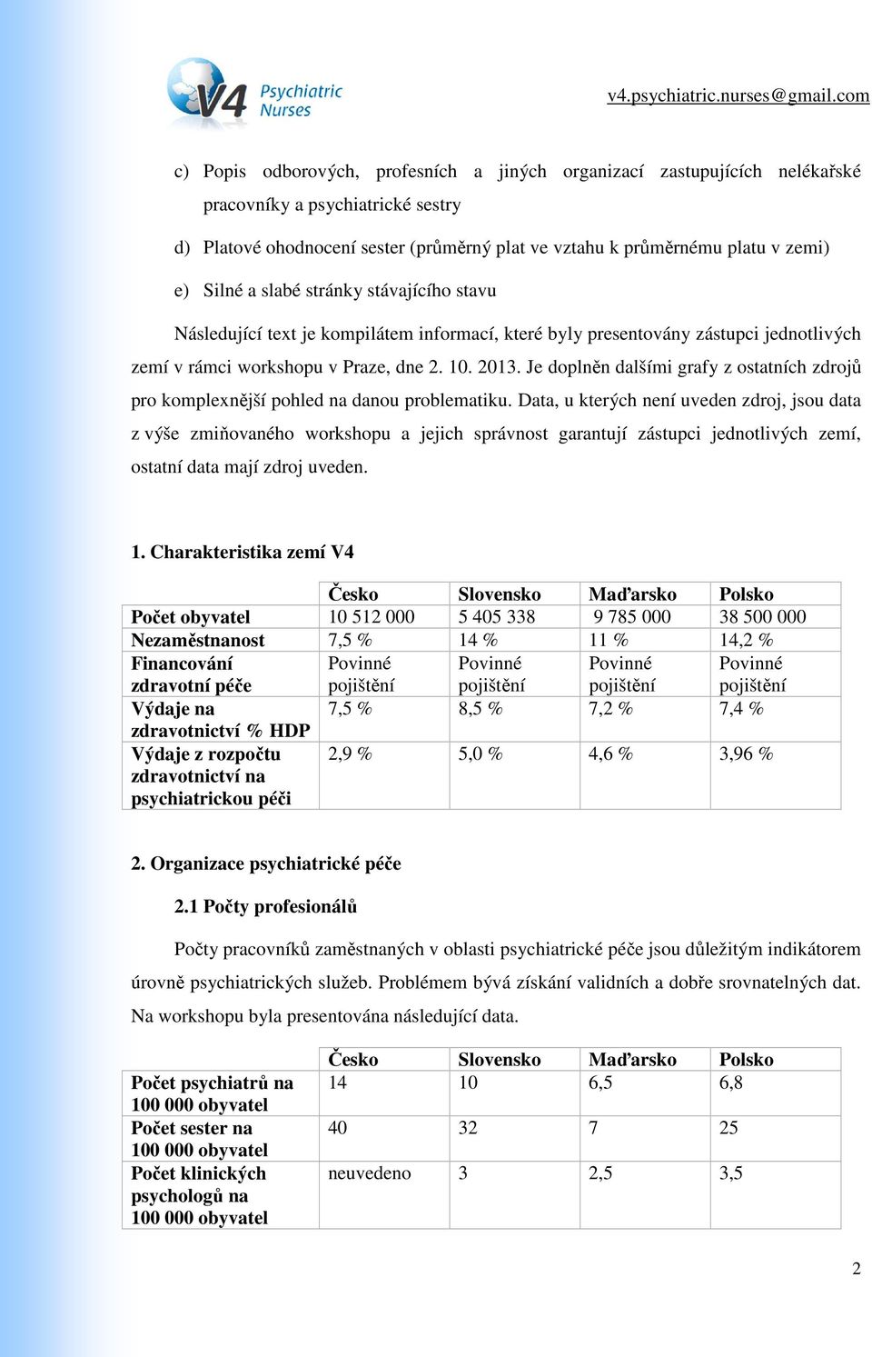 Je doplněn dalšími grafy z ostatních zdrojů pro komplexnější pohled na danou problematiku.