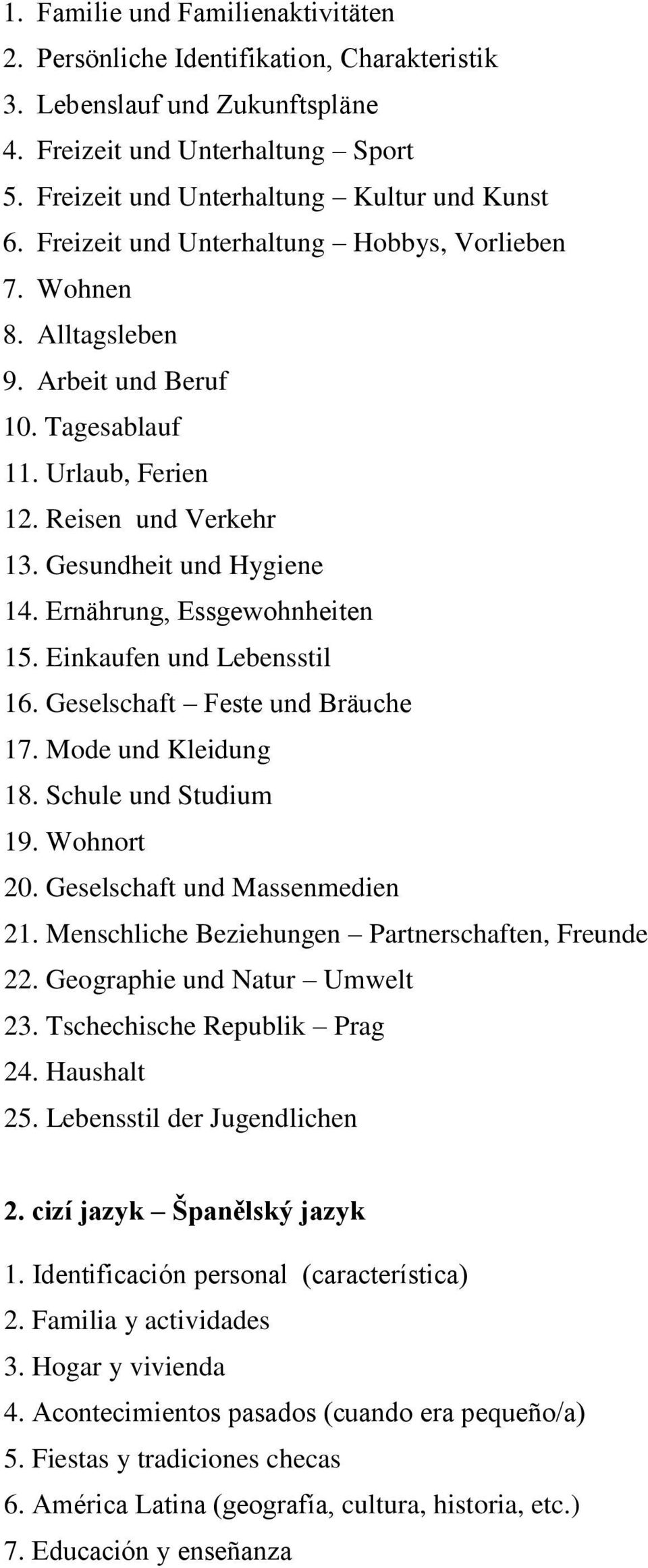 Ernährung, Essgewohnheiten 15. Einkaufen und Lebensstil 16. Geselschaft Feste und Bräuche 17. Mode und Kleidung 18. Schule und Studium 19. Wohnort 20. Geselschaft und Massenmedien 21.