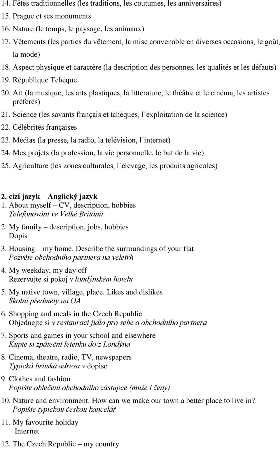 République Tchèque 20. Art (la musique, les arts plastiques, la littérature, le théâtre et le cinéma, les artistes préférés) 21.