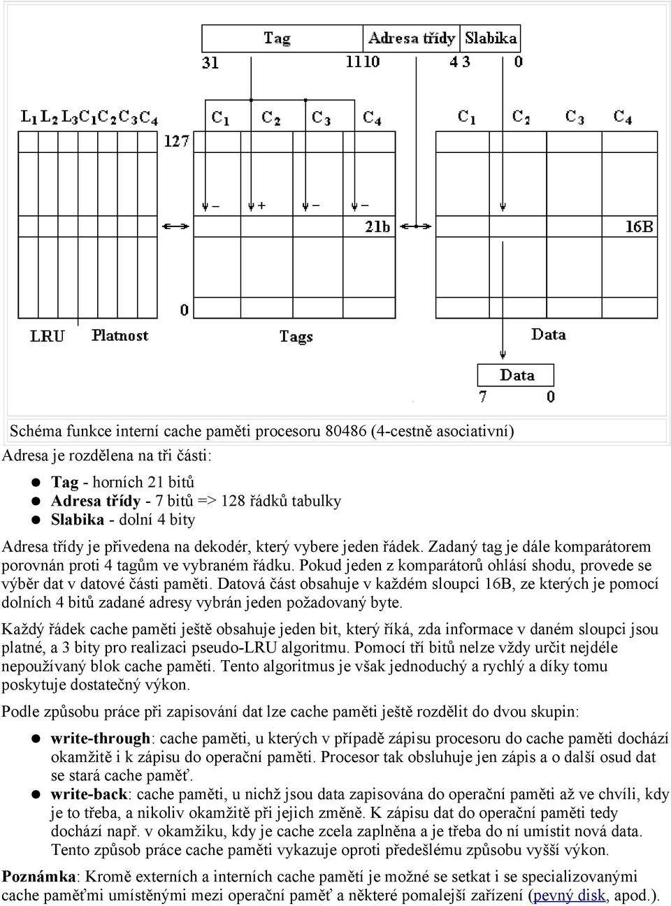 Pokud jeden z komparátorů ohlásí shodu, provede se výběr dat v datové části paměti.