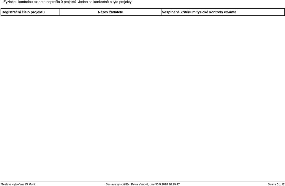 Název žadatele Nesplněné kritérium fyzické kontroly ex-ante Sestava