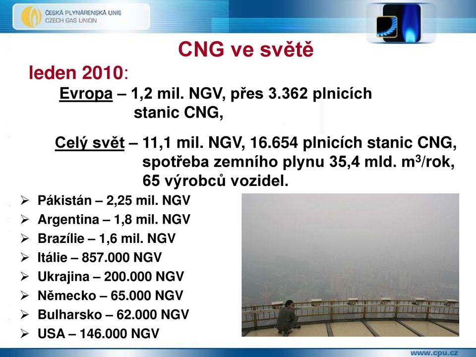 000 NGV CNG ve světě leden 2010: Evropa 1,2 mil. NGV, přes 3.