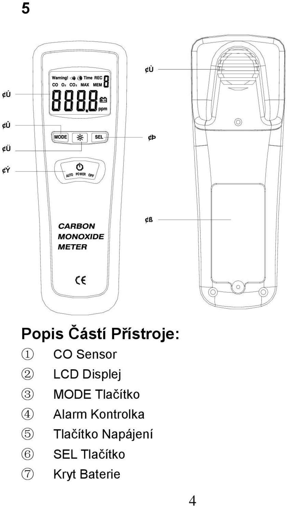 3 MODE Tlačítko 4 Alarm Kontrolka 5