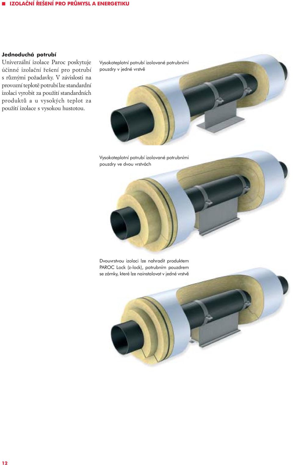 V závislosti na provozní teplotì potrubí lze standardní izolaci vyrobit za použití standardních produktù a u vysokých teplot za použití izolace s