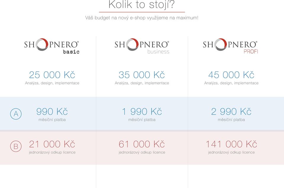 Kč Analýza, design, implementace A 990 Kč měsíční platba 1 990 Kč měsíční platba 2 990 Kč