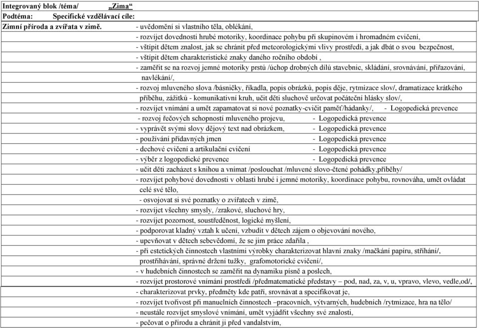 vlivy prostředí, a jak dbát o svou bezpečnost, - vštípit dětem charakteristické znaky daného ročního období, - zaměřit se na rozvoj jemné motoriky prstů /úchop drobných dílů stavebnic, skládání,