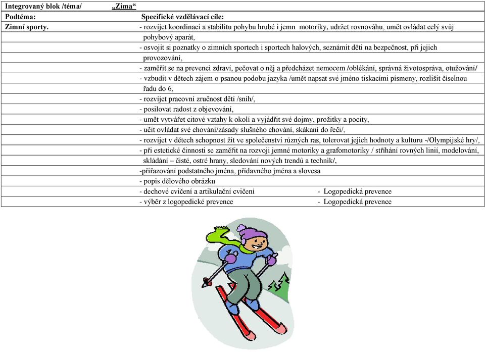 děti na bezpečnost, při jejich provozování, - zaměřit se na prevenci zdraví, pečovat o něj a předcházet nemocem /oblékání, správná životospráva, otužování/ - vzbudit v dětech zájem o psanou podobu