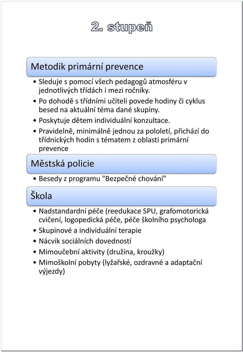 Pravidelně, minimálně jednou za pololetí, přichází do třídnických hodin s tématem z oblasti primární prevence Městská policie Besedy z programu "Bezpečné chování"