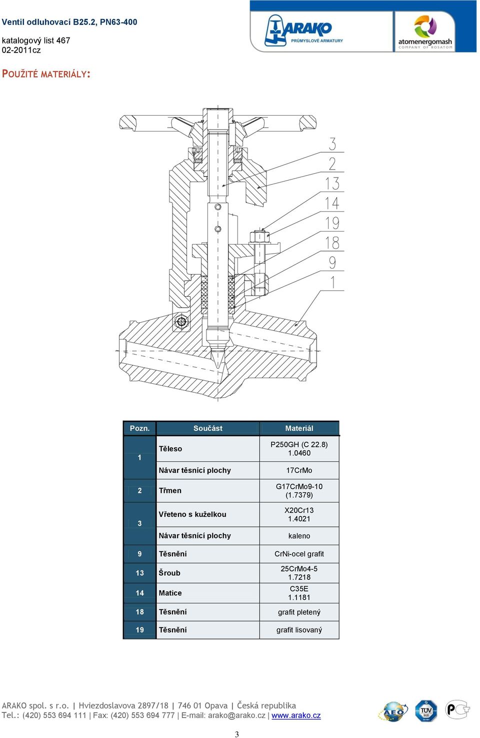 0460 17CrMo 2 Třmen G17CrMo9-10 (1.7379) 3 Vřeteno s kuželkou Návar těsnící plochy X20Cr13 1.