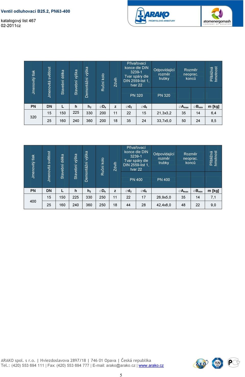 konců PN 320 PN 320 PN DN L h h 2 D k z d 2 d 0 A max B min m [kg] 15 150 225 330 200 11 22 15 21,3x3,2 35 14 6,4 320 25 160 240 360 200 18 35 24 33,7x5,0 50 24 8,5 Přivařovací konce dle DIN 3239-1