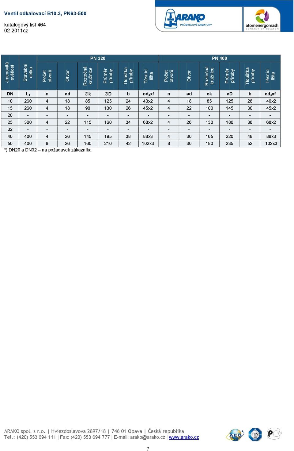 3, PN63-500 katalogový list 464 PN 320 PN 400 DN L 1 n ød k D b ød 4xf n ød øk ød b ød 4xf 10 260 4 18 85 125 24 40x2 4 18 85 125 28 40x2 15 260 4 18 90