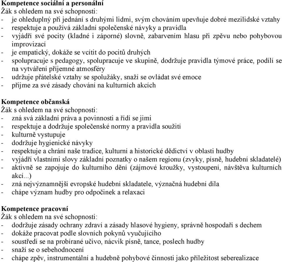 dodržuje pravidla týmové práce, podílí se na vytváření příjemné atmosféry - udržuje přátelské vztahy se spolužáky, snaží se ovládat své emoce - přijme za své zásady chování na kulturních akcích