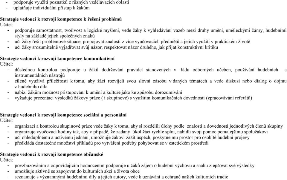 znalosti z více vyučovacích předmětů a jejich využití v praktickém životě - učí žáky srozumitelně vyjadřovat svůj názor, respektovat názor druhého, jak přijat konstruktivní kritiku Strategie vedoucí