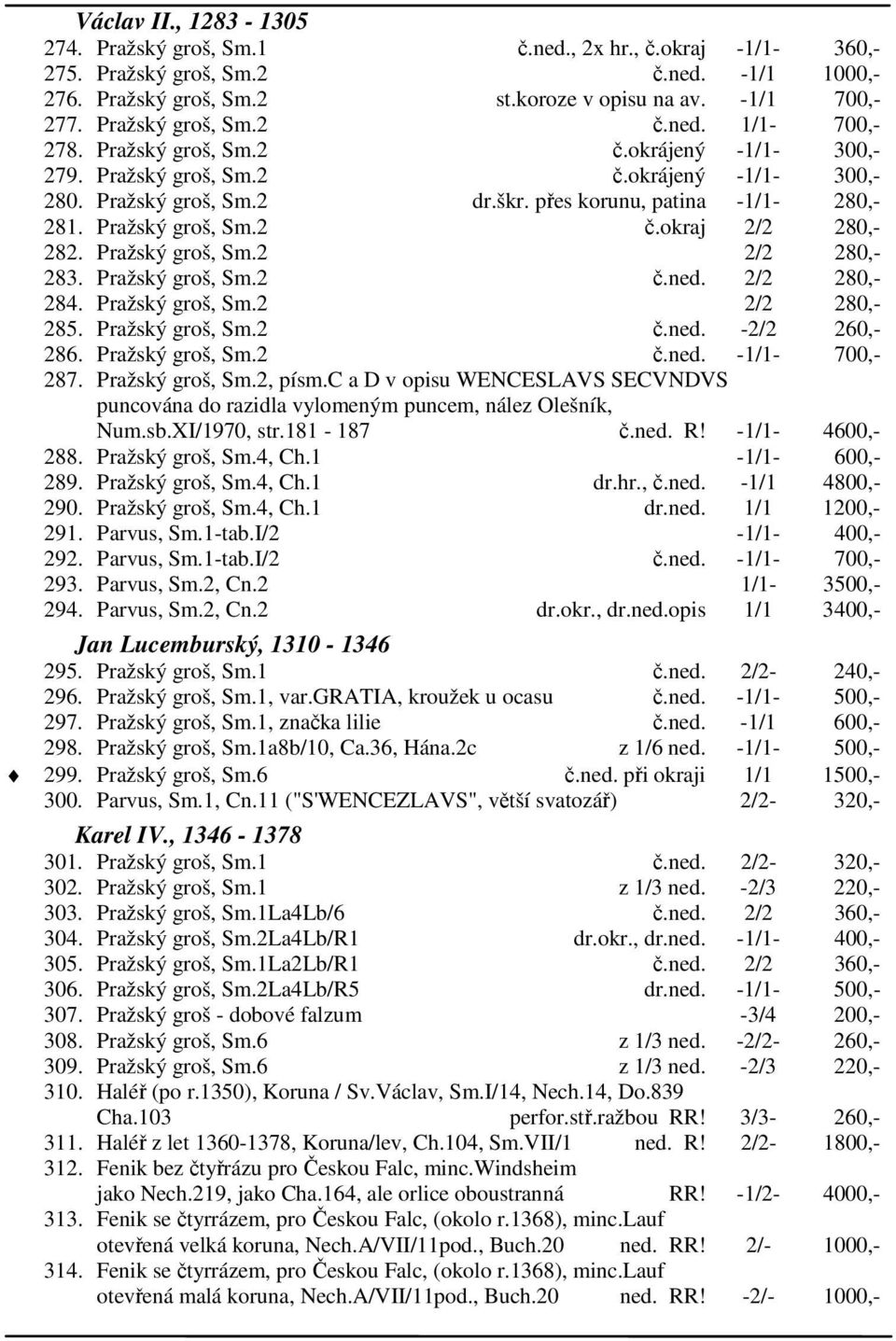 Pražský groš, Sm.2 č.okraj 2/2 280,- 282. Pražský groš, Sm.2 2/2 280,- 283. Pražský groš, Sm.2 č.ned. 2/2 280,- 284. Pražský groš, Sm.2 2/2 280,- 285. Pražský groš, Sm.2 č.ned. -2/2 260,- 286.