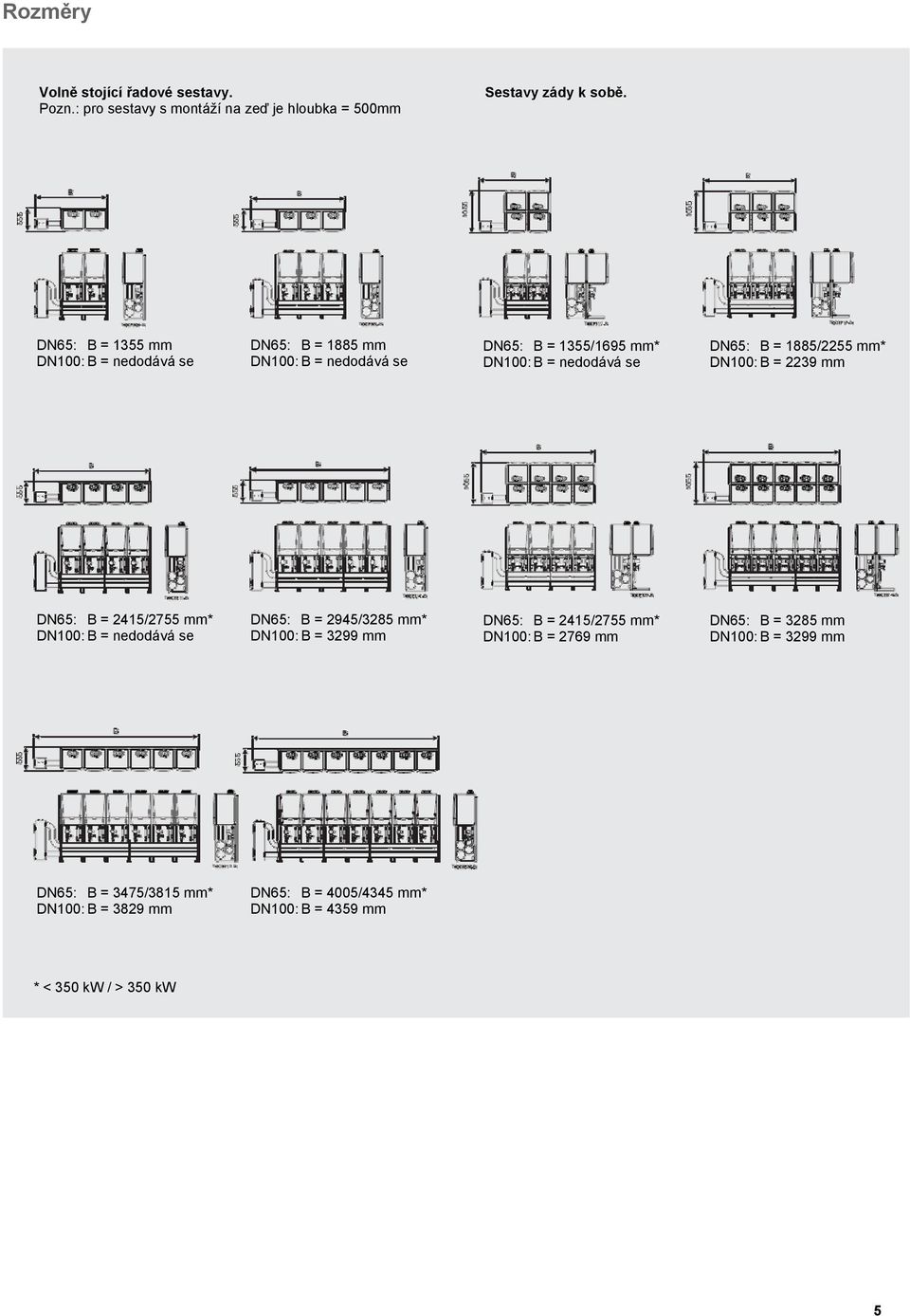 1885/2255 mm* DN100: B = 2239 mm DN65: B = 2415/2755 mm* DN100: B = nedodává se DN65: B = 2945/3285 mm* DN100: B = 3299 mm DN65: B =