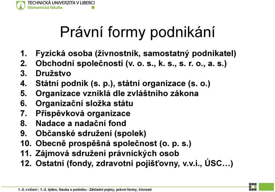 Organizační složka státu 7. Příspěvková organizace 8. Nadace a nadační fond 9. Občanské sdružení (spolek) 10.