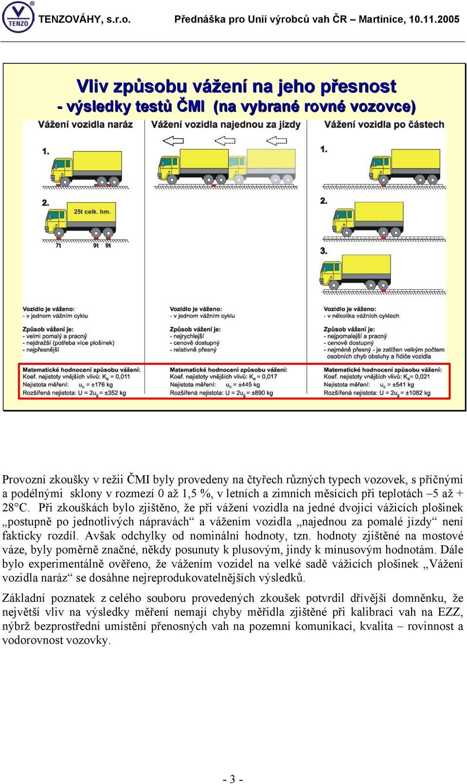 Stanovená měřidla pro vážení silničních vozidel - PDF Free Download