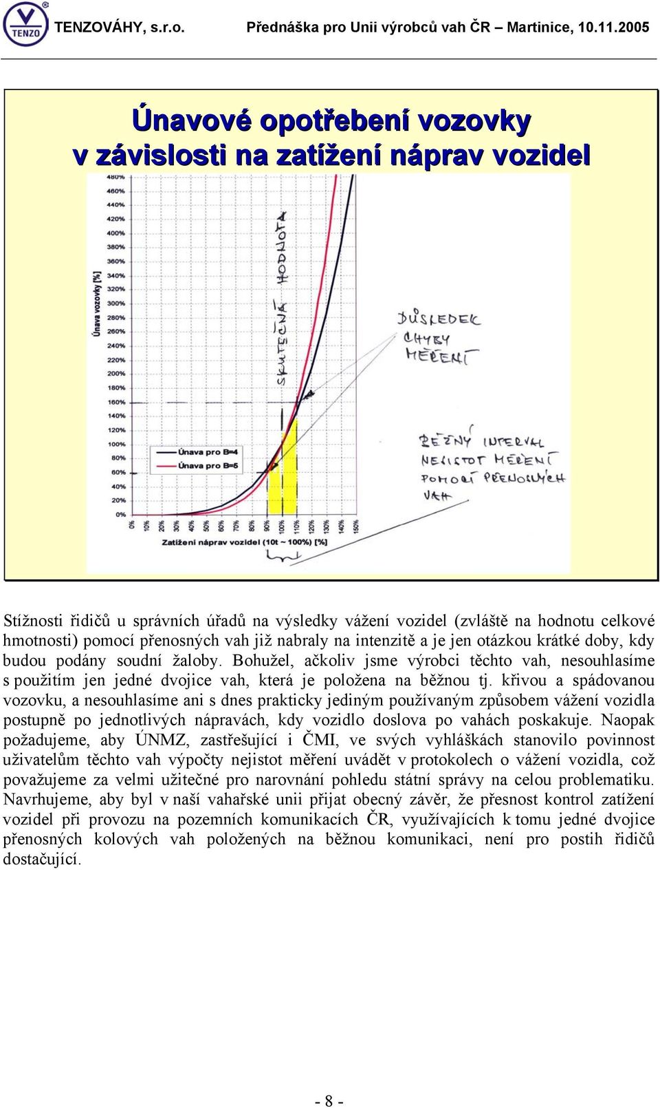 Bohužel, ačkoliv jsme výrobci těchto vah, nesouhlasíme s použitím jen jedné dvojice vah, která je položena na běžnou tj.