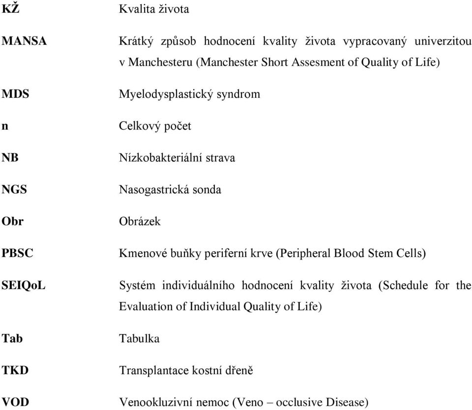 Nasogastrická sonda Obrázek Kmenové buňky periferní krve (Peripheral Blood Stem Cells) Systém individuálního hodnocení kvality