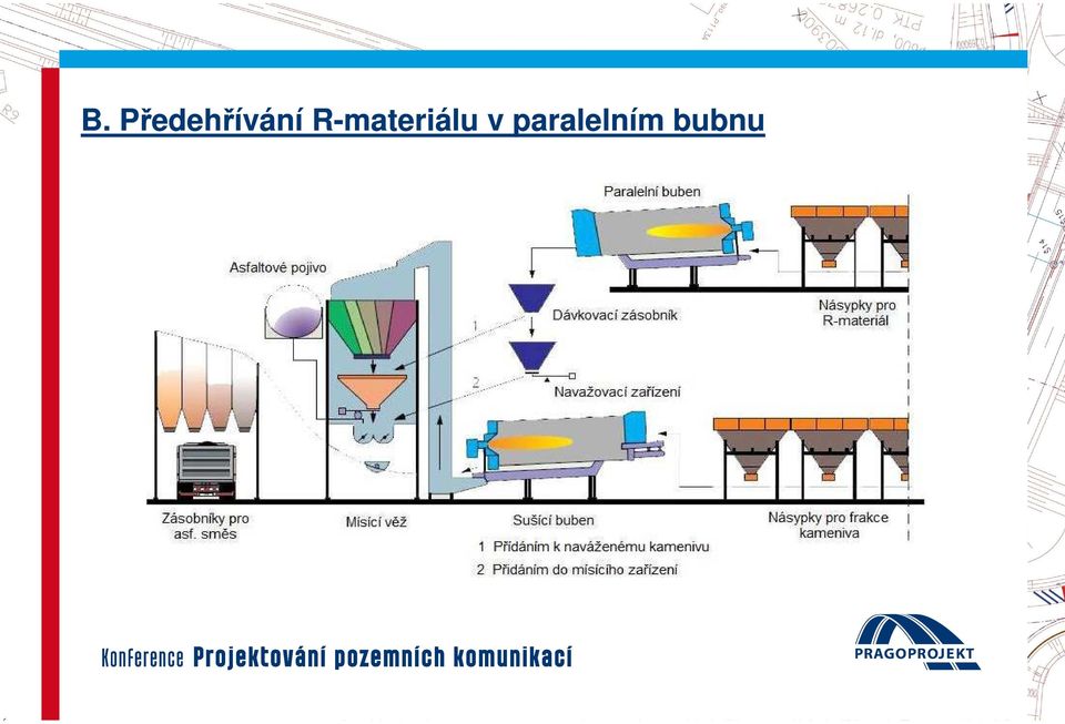 Recyklace asfaltových směsí na obalovně v Brně - PDF Free Download