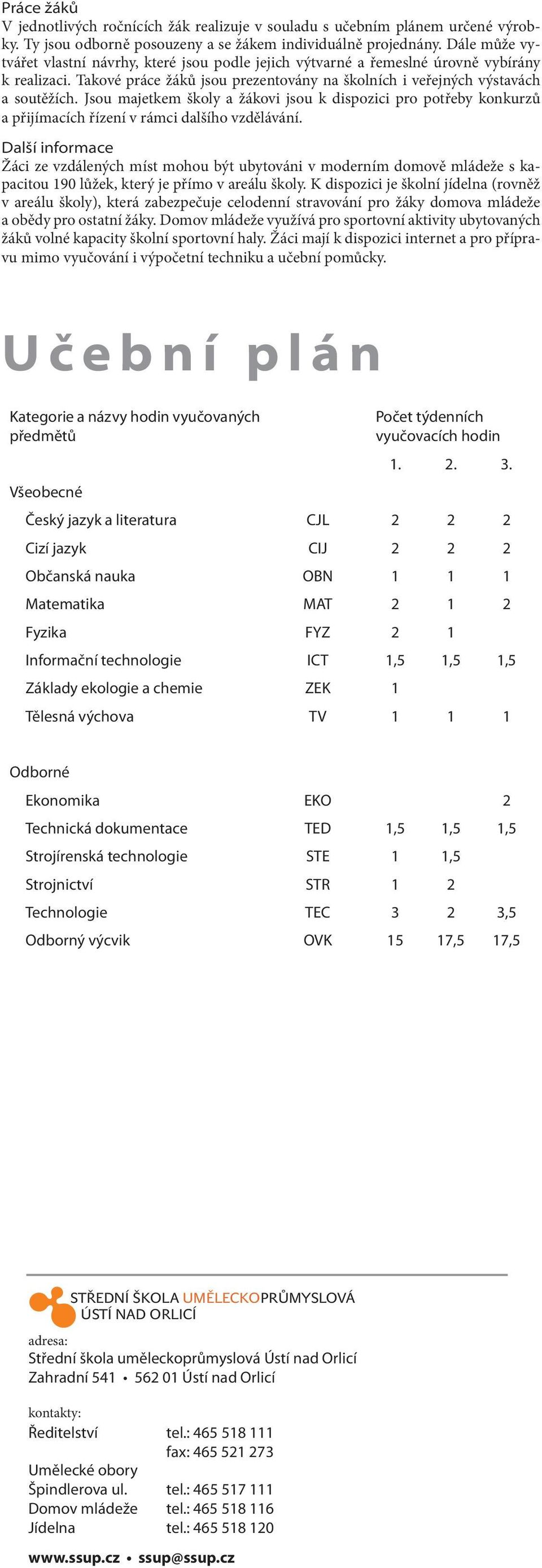 Jsou majetkem školy a žákovi jsou k dispozici pro potřeby konkurzů a přijímacích řízení v rámci dalšího vzdělávání.