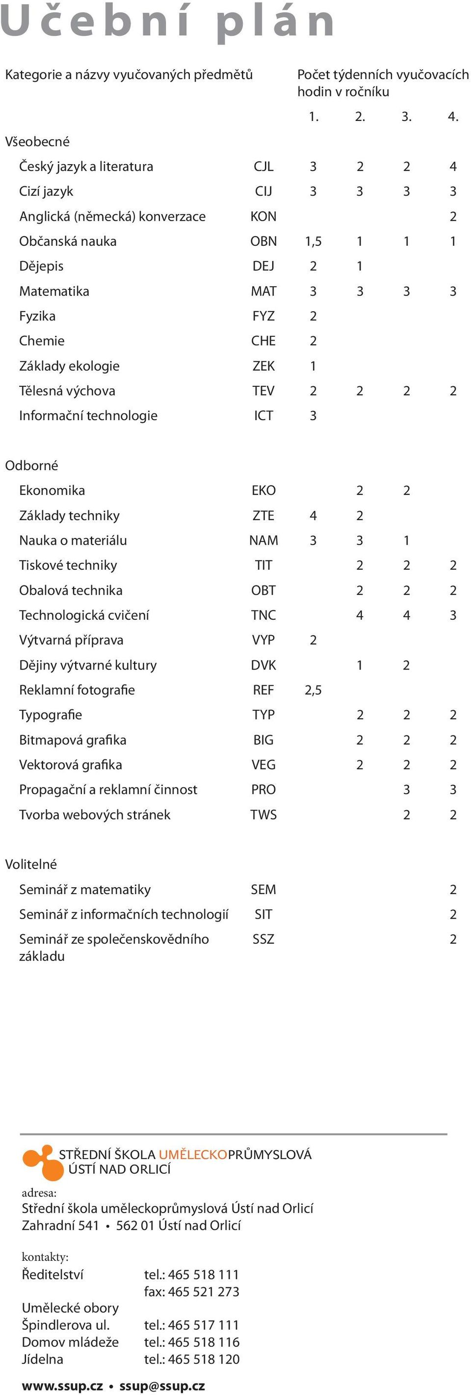 ekologie ZEK 1 Tělesná výchova TEV 2 2 2 2 Informační technologie ICT 3 Odborné Ekonomika EKO 2 2 Základy techniky ZTE 4 2 Nauka o materiálu NAM 3 3 1 Tiskové techniky TIT 2 2 2 Obalová technika OBT