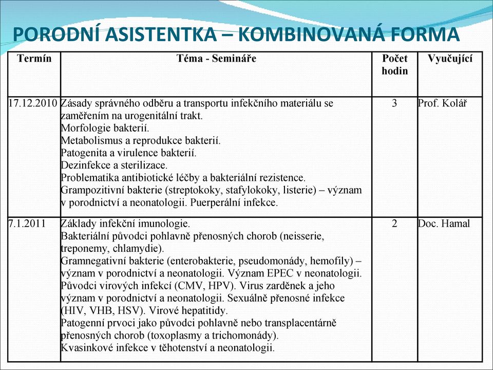 Grampozitivní bakterie (streptokoky, stafylokoky, listerie) význam v porodnictví a neonatologii. Puerperální infekce. 7..20 Základy infekční imunologie.