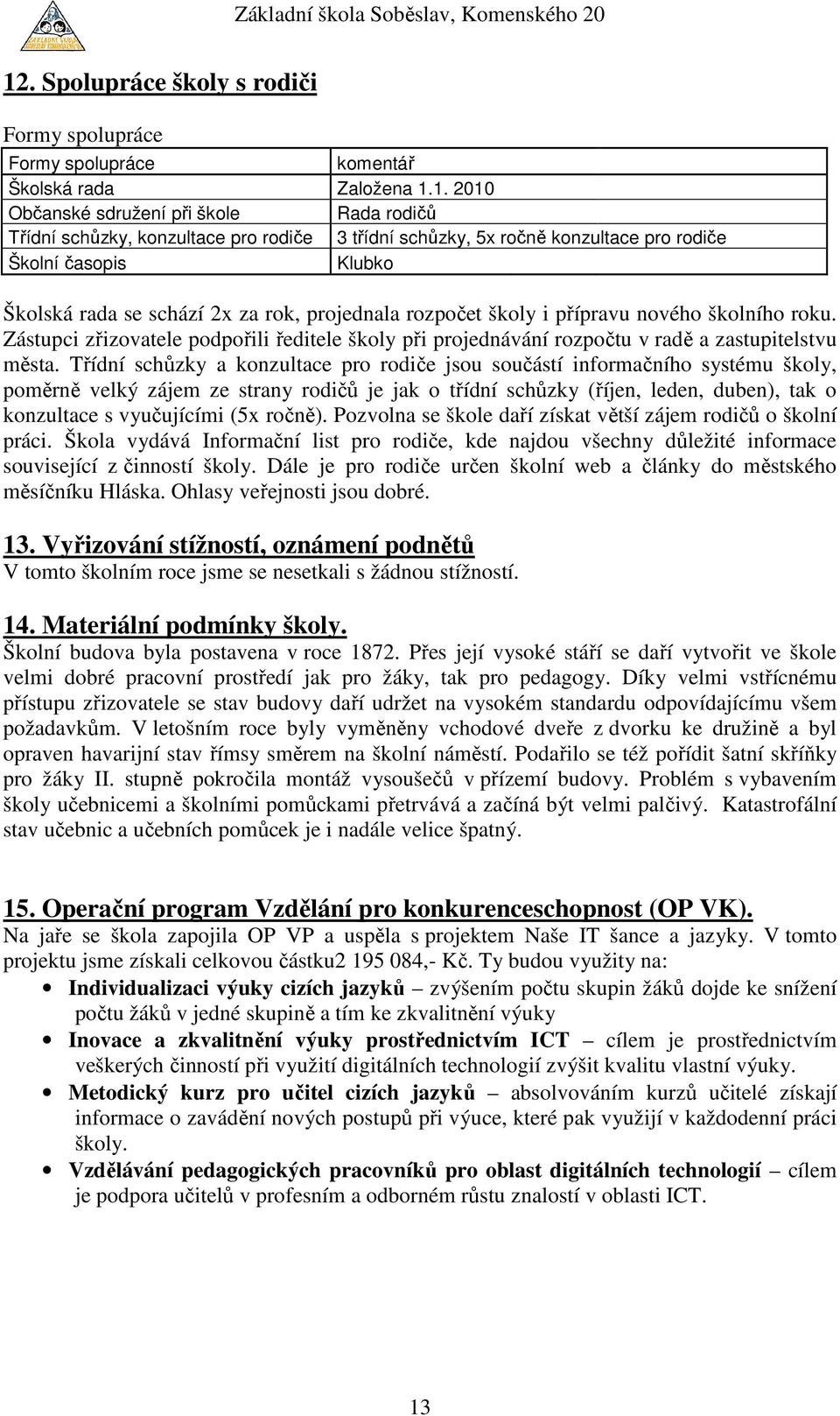 Zástupci zřizovatele podpořili ředitele školy při projednávání rozpočtu v radě a zastupitelstvu města.