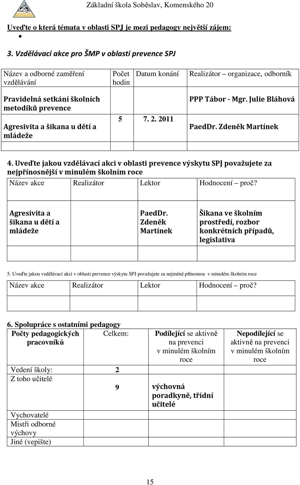 šikana u dětí a mládeže 5 7. 2. 2011 PPP Tábor - Mgr. Julie Bláhová PaedDr. Zdeněk Martínek 4.