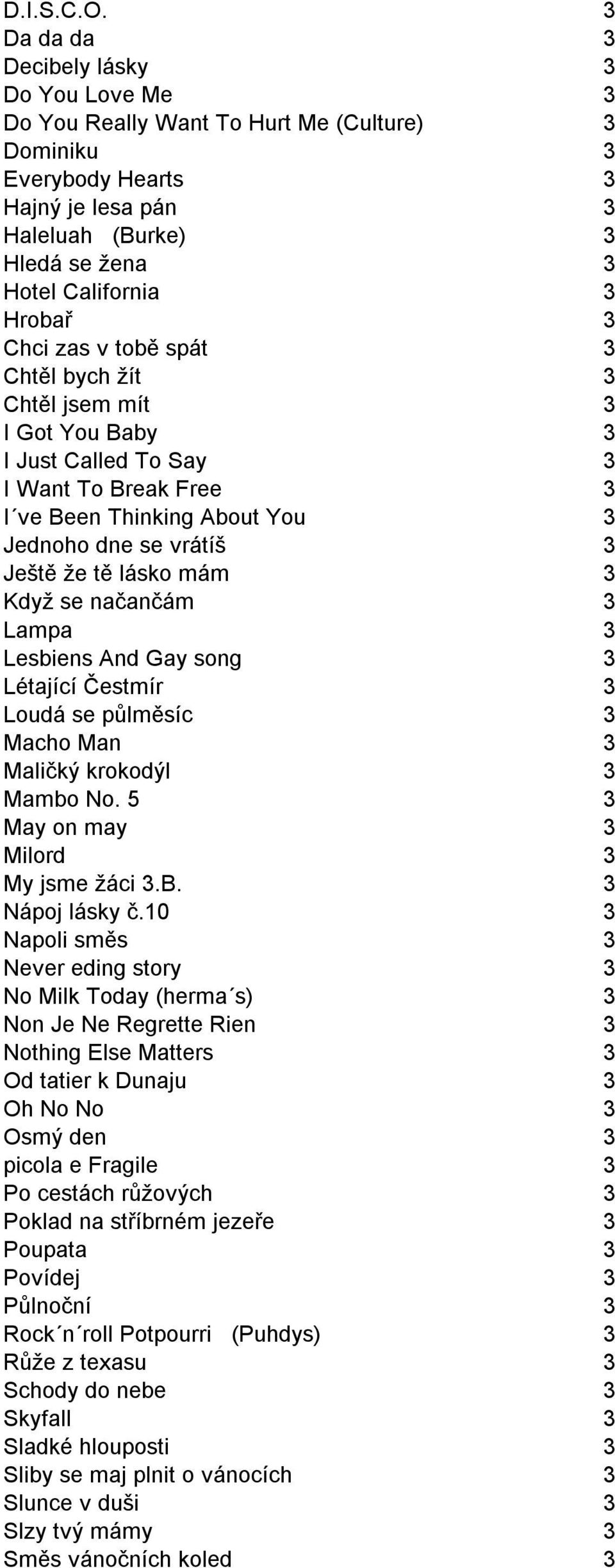 3 Chci zas v tobě spát 3 Chtěl bych žít 3 Chtěl jsem mít 3 I Got You Baby 3 I Just Called To Say 3 I Want To Break Free 3 I ve Been Thinking About You 3 Jednoho dne se vrátíš 3 Ještě že tě lásko mám