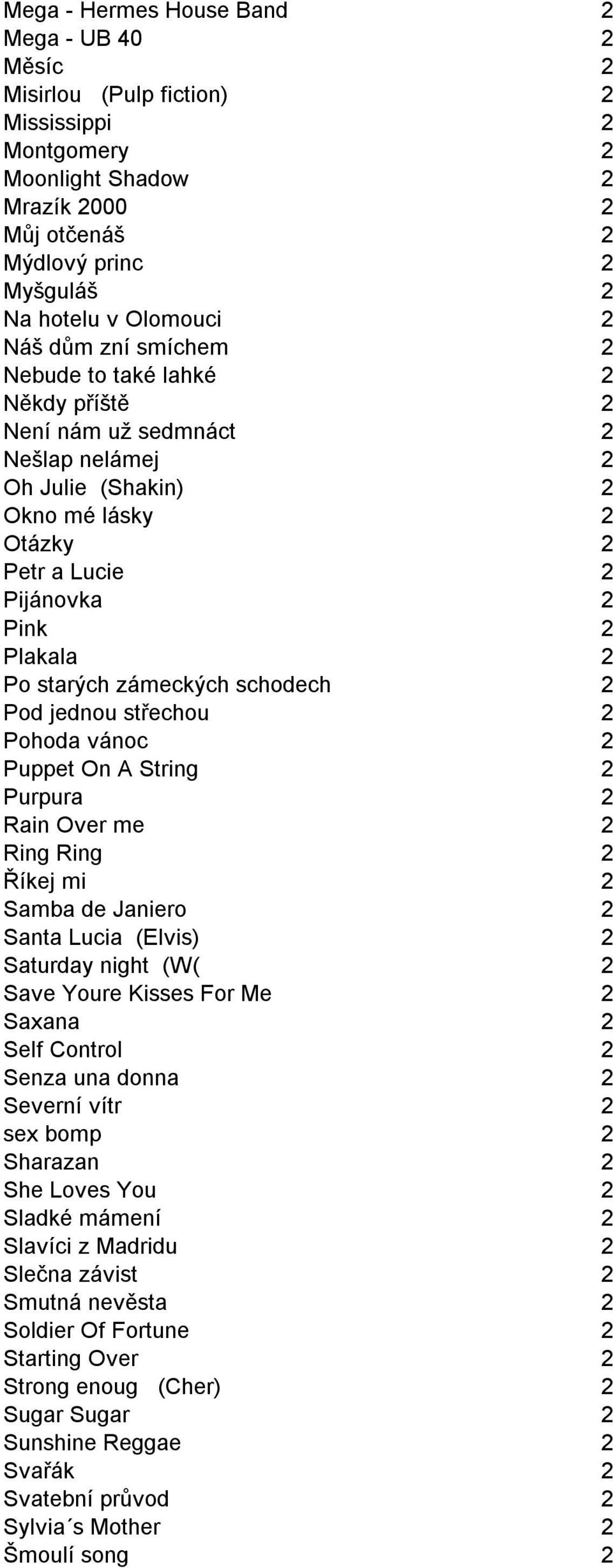 zámeckých schodech 2 Pod jednou střechou 2 Pohoda vánoc 2 Puppet On A String 2 Purpura 2 Rain Over me 2 Ring Ring 2 Říkej mi 2 Samba de Janiero 2 Santa Lucia (Elvis) 2 Saturday night (W( 2 Save Youre