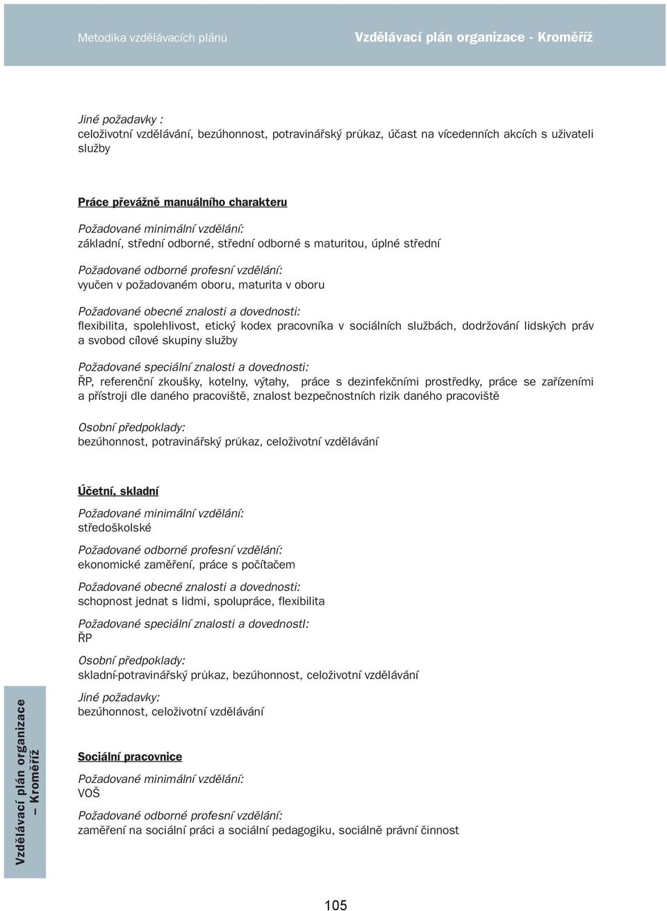 dovednosti: flexibilita, spolehlivost, etický kodex pracovníka v sociálních službách, dodržování lidských práv a svobod cílové skupiny služby Požadované speciální znalosti a dovednosti: ŘP,