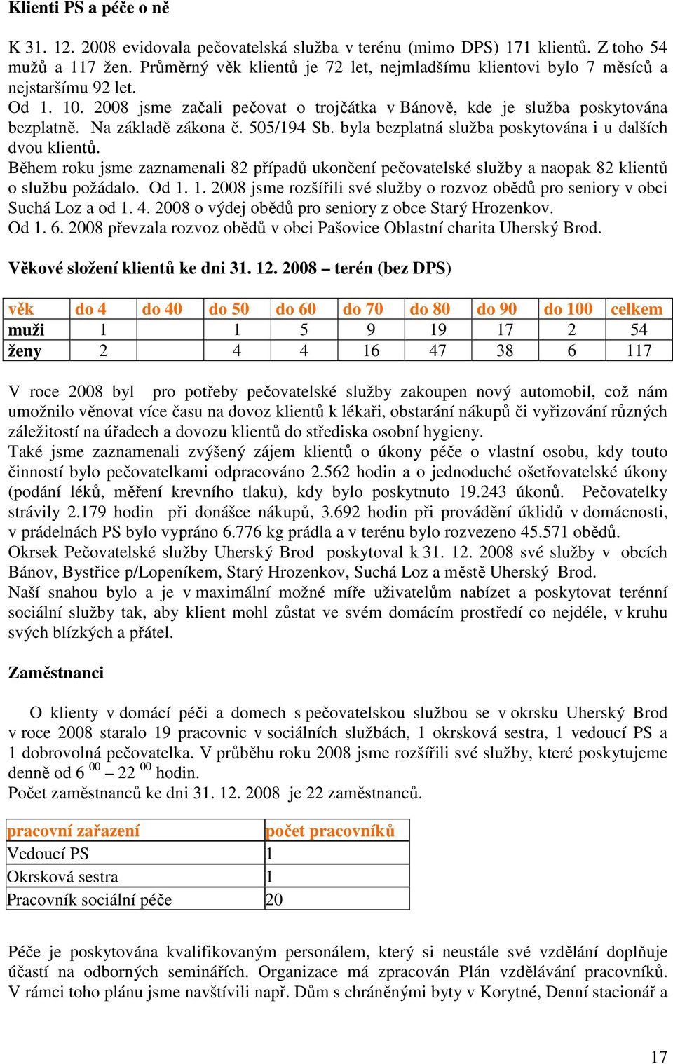 Na základě zákona č. 505/194 Sb. byla bezplatná služba poskytována i u dalších dvou klientů. Během roku jsme zaznamenali 82 případů ukončení pečovatelské služby a naopak 82 klientů o službu požádalo.