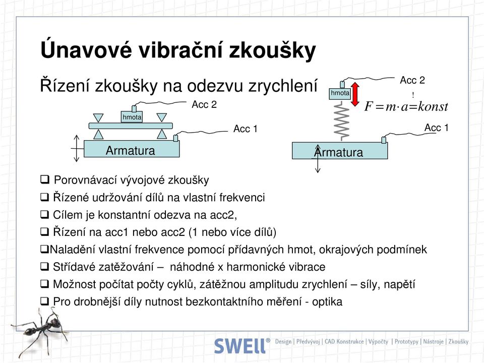 Řízení na acc1 nebo acc2 (1 nebo více dílů) Naladění vlastní frekvence pomocí přídavných hmot, okrajových podmínek Střídavé