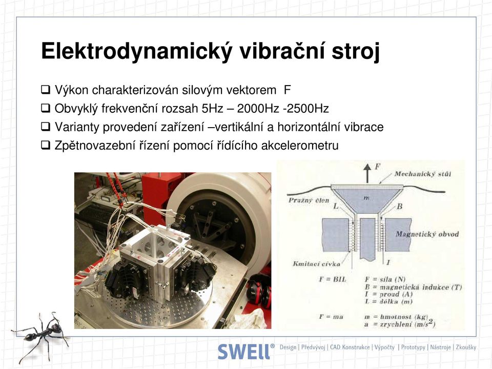 -2500Hz Varianty provedení zařízení vertikální a