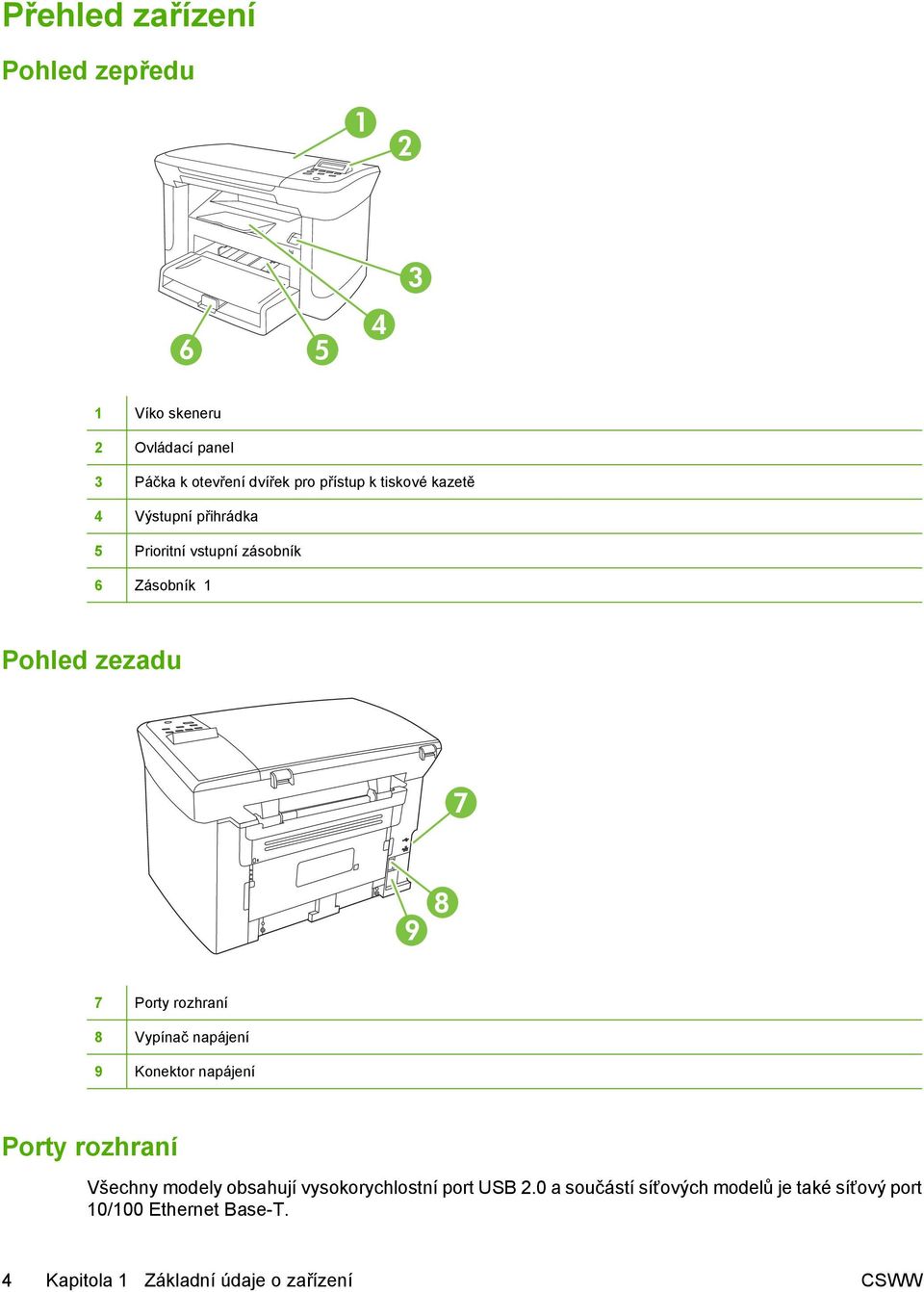 rozhraní 8 Vypínač napájení 9 Konektor napájení Porty rozhraní Všechny modely obsahují vysokorychlostní port USB