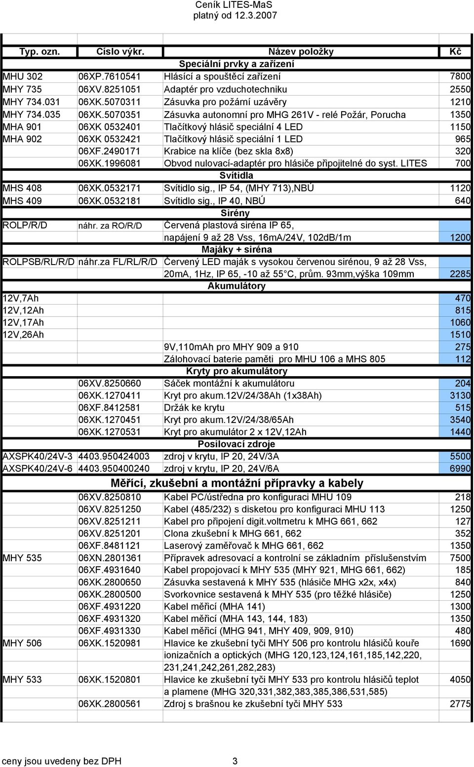 5070351 Zásuvka autonomní pro MHG 261V - relé Požár, Porucha 1350 MHA 901 06XK 0532401 Tlačítkový hlásič speciální 4 LED 1150 MHA 902 06XK 0532421 Tlačítkový hlásič speciální 1 LED 965 06XF.