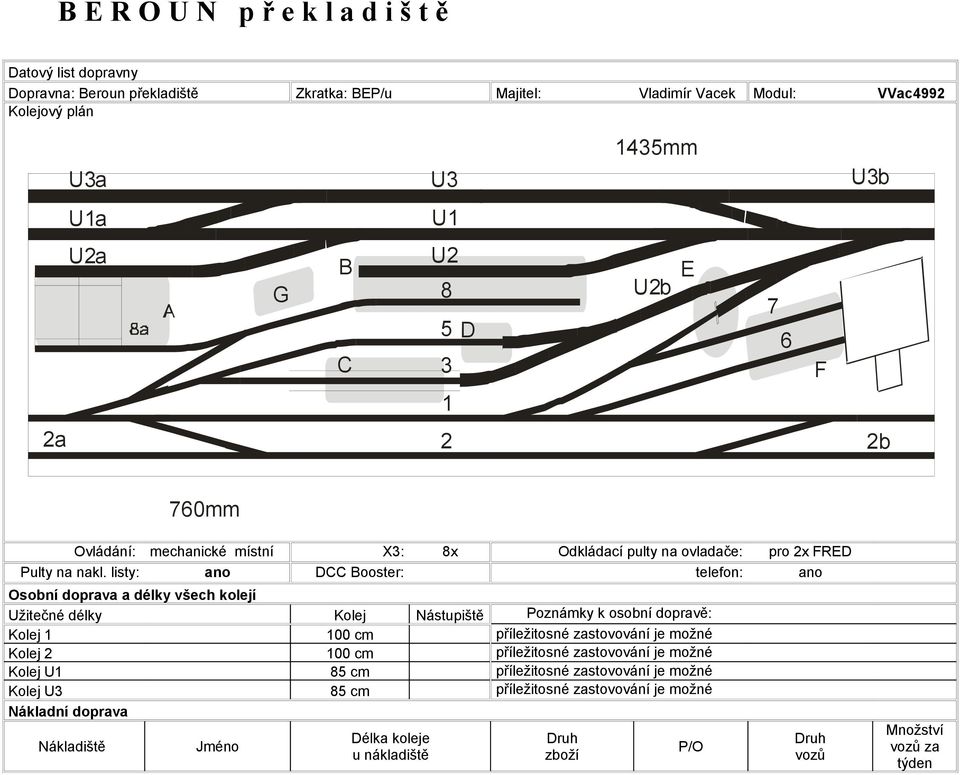 listy: ano DCC Booster: telefon: ano Osobní doprava a délky všech kolejí Užitečné délky Kolej Nástupiště Poznámky k osobní dopravě: Kolej 1 100 cm příležitosné zastovování je možné