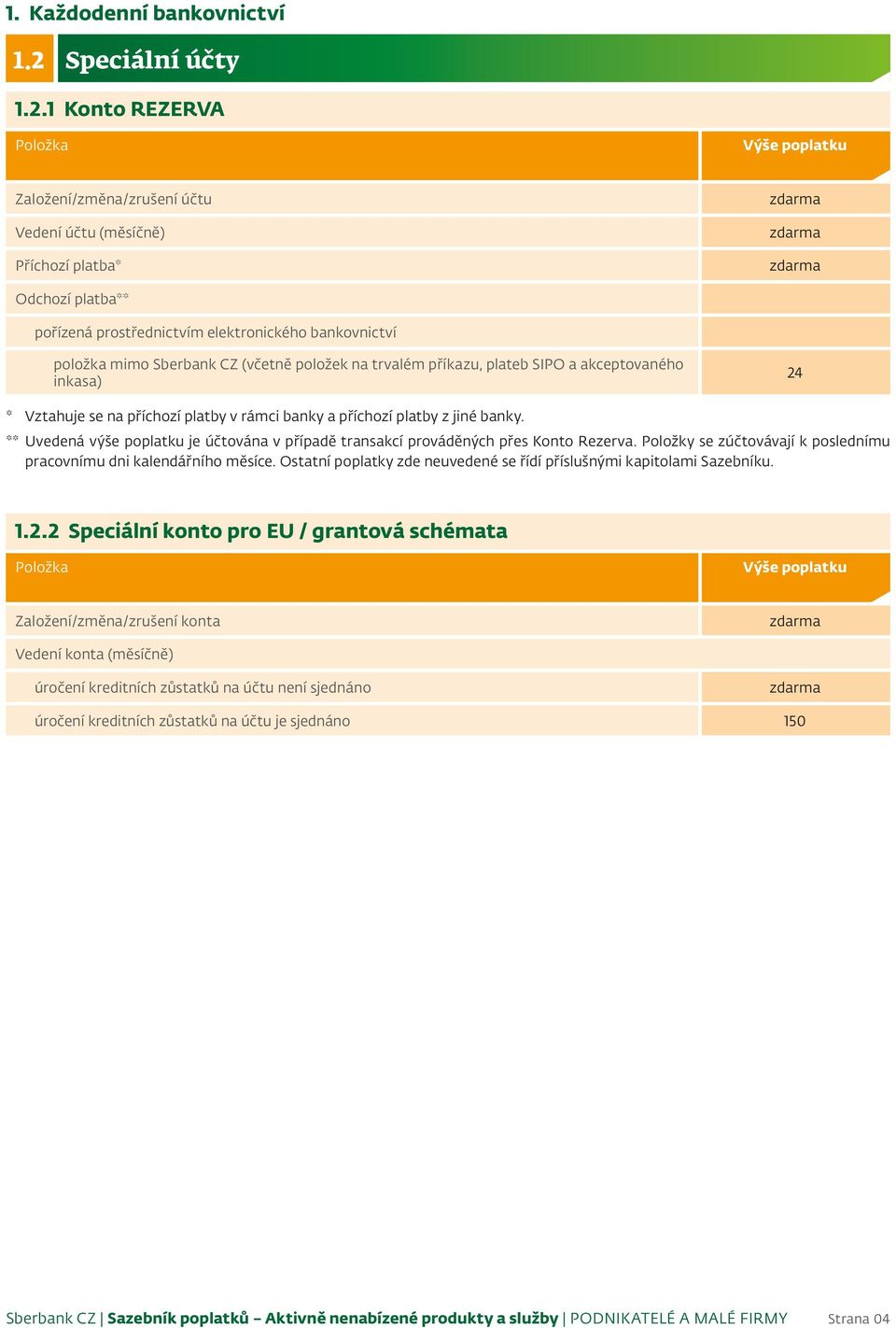 1 Konto REZERVA Založení/změna/zrušení účtu Vedení účtu (měsíčně) Příchozí platba* Odchozí platba** pořízená prostřednictvím elektronického bankovnictví položka mimo Sberbank CZ (včetně položek na