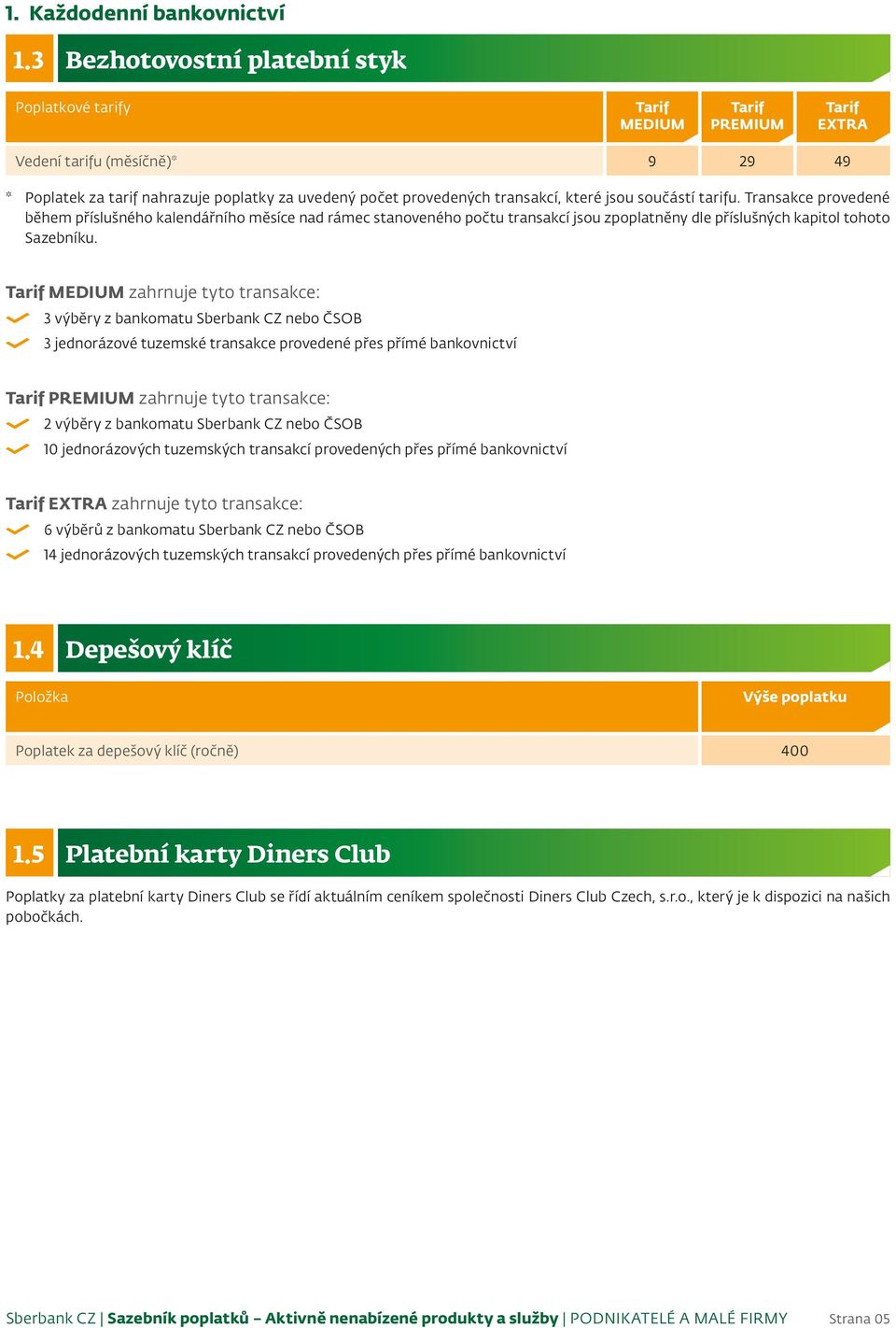 které jsou součástí tarifu. Transakce provedené během příslušného kalendářního měsíce nad rámec stanoveného počtu transakcí jsou zpoplatněny dle příslušných kapitol tohoto Sazebníku.