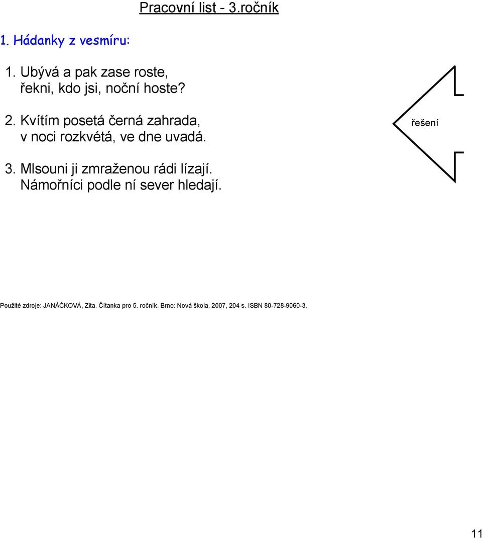 Kvítím posetá černá zahrada, v noci rozkvétá, ve dne uvadá. 3.